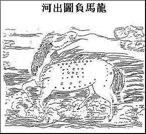 1584698653037075209.png 易经河图.png