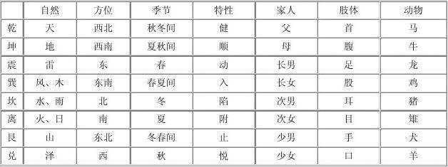 梅花易数02.jpg