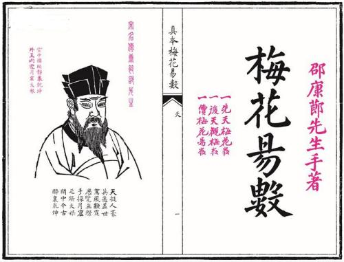 梅花易数.png
