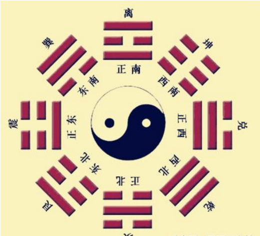 梅花易数01.png