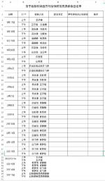 抗击疫情  青年先行
