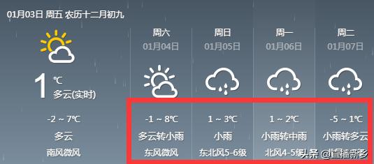 官宣!雪!中到大雪!已经在路上了…新乡或将要迎来今年第一场雪
